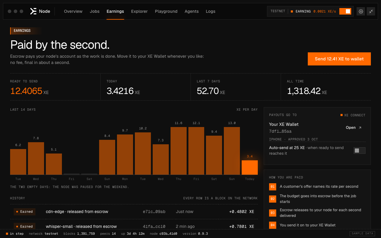 Earnings, headed Paid by the second: what is ready to send, today, the last seven days and all time, a chart of XE per day, and each payment released from escrow.