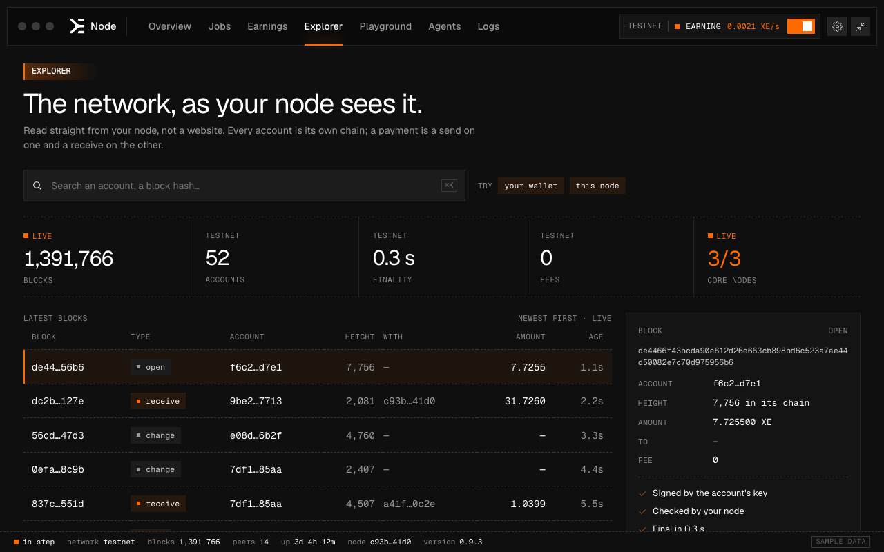 Explorer, headed The network, as your node sees it: a search field, counts of blocks and accounts, and the latest blocks with one opened.