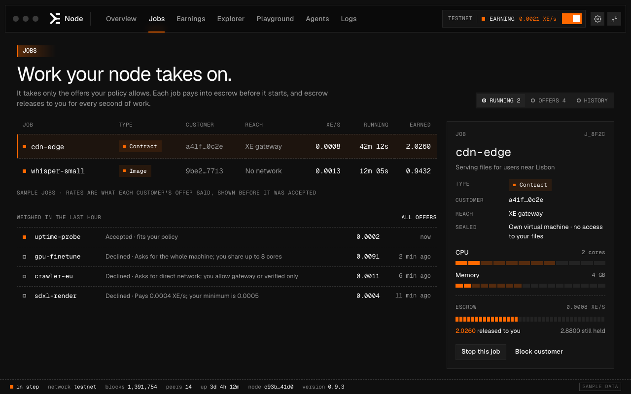 Jobs: the jobs running now with their customers, rates and time, and tabs for offers and past jobs.