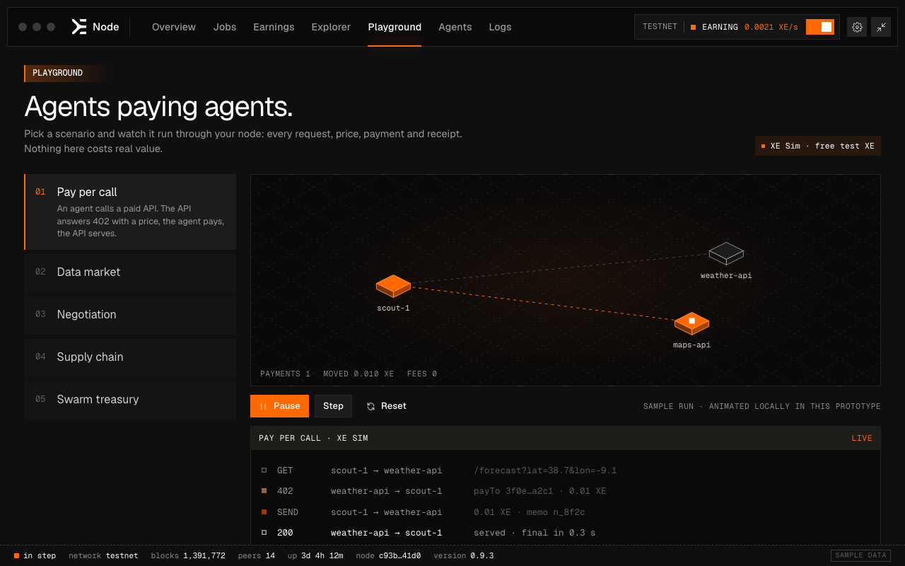 Playground, headed Agents paying agents: five scenarios, a drawing of three agents with a payment between them, and a log of the Pay per call scenario step by step.